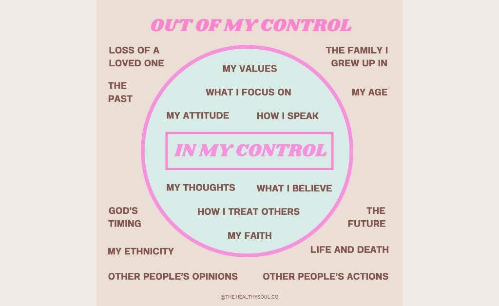 The circle of control